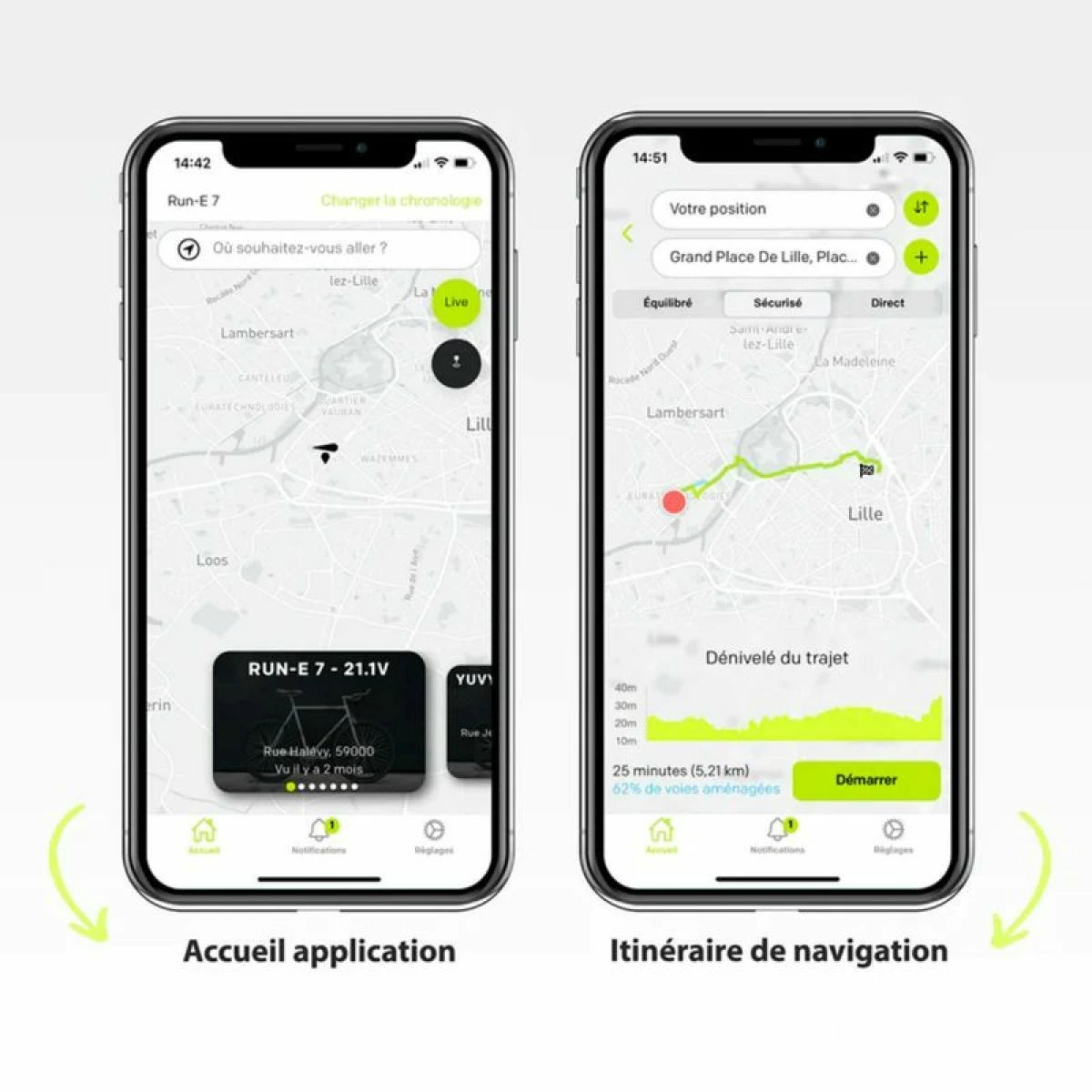 Trackap Traceur GPS Run E+ Pour Bafang M200 M500 Et M510 – Image 2